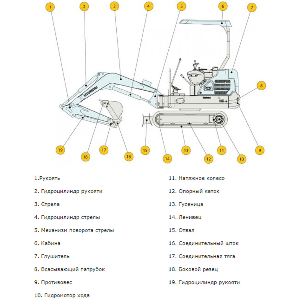 Конструктивная схема HYUNDAI R16-9