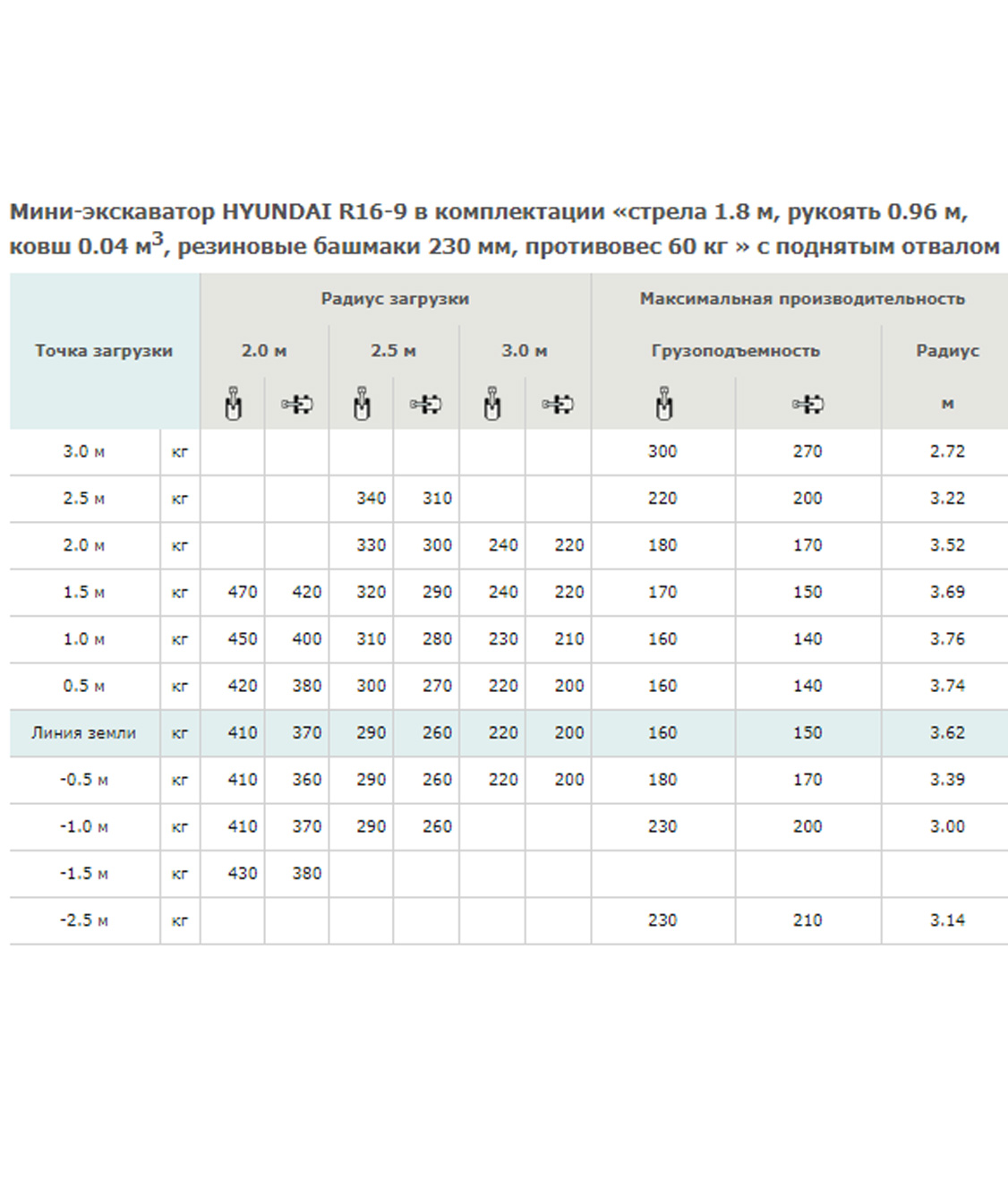 Конструктивная схема HYUNDAI R16-9