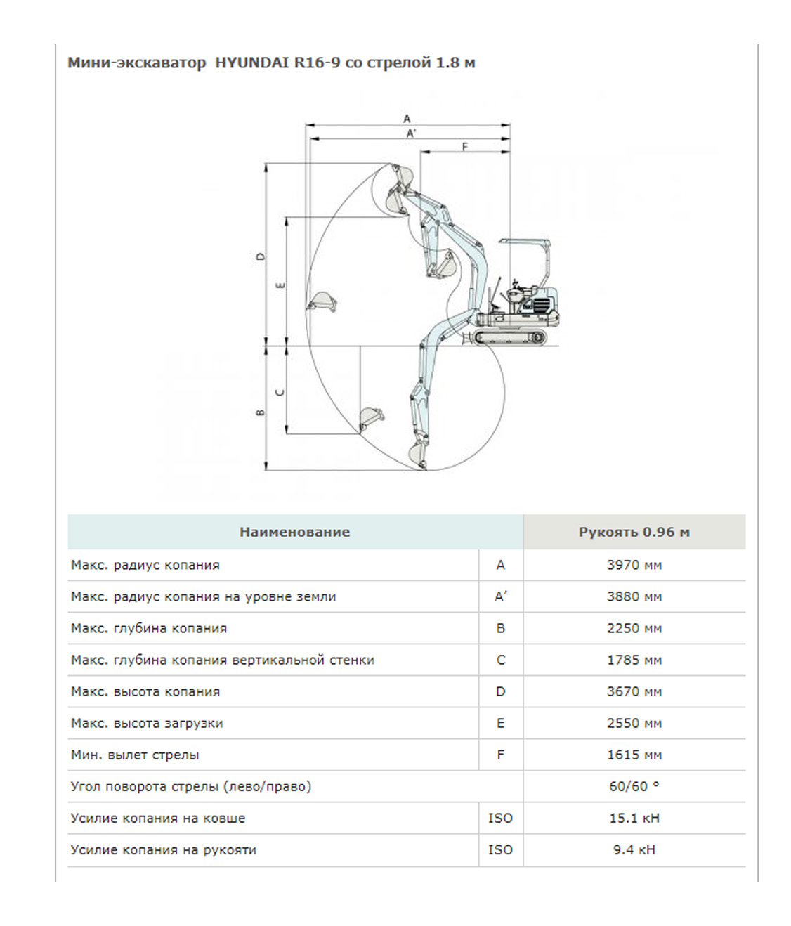 Конструктивная схема HYUNDAI R16-9