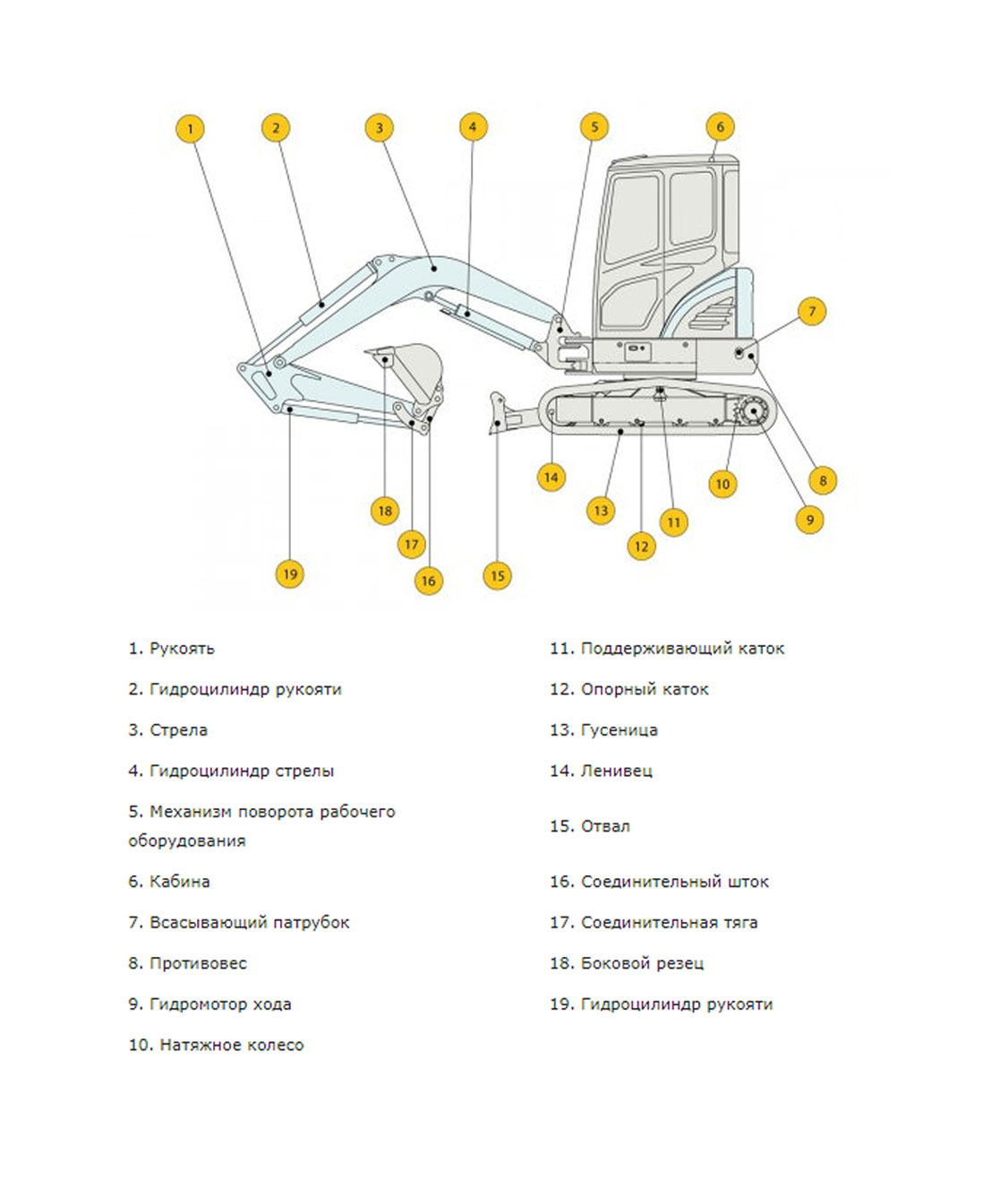 Конструктивная схема HYUNDAI R27Z-9