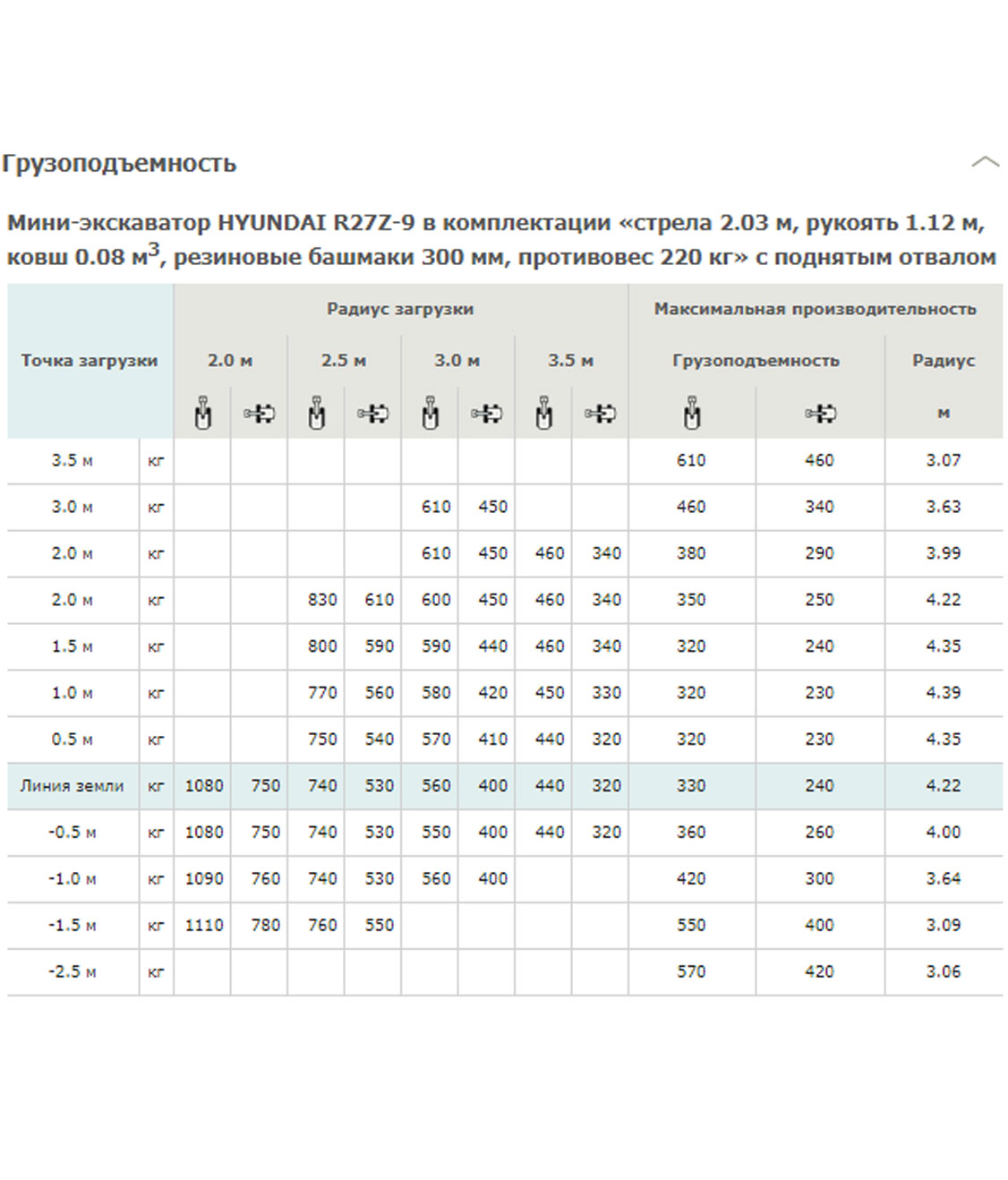 Конструктивная схема HYUNDAI R27Z-9