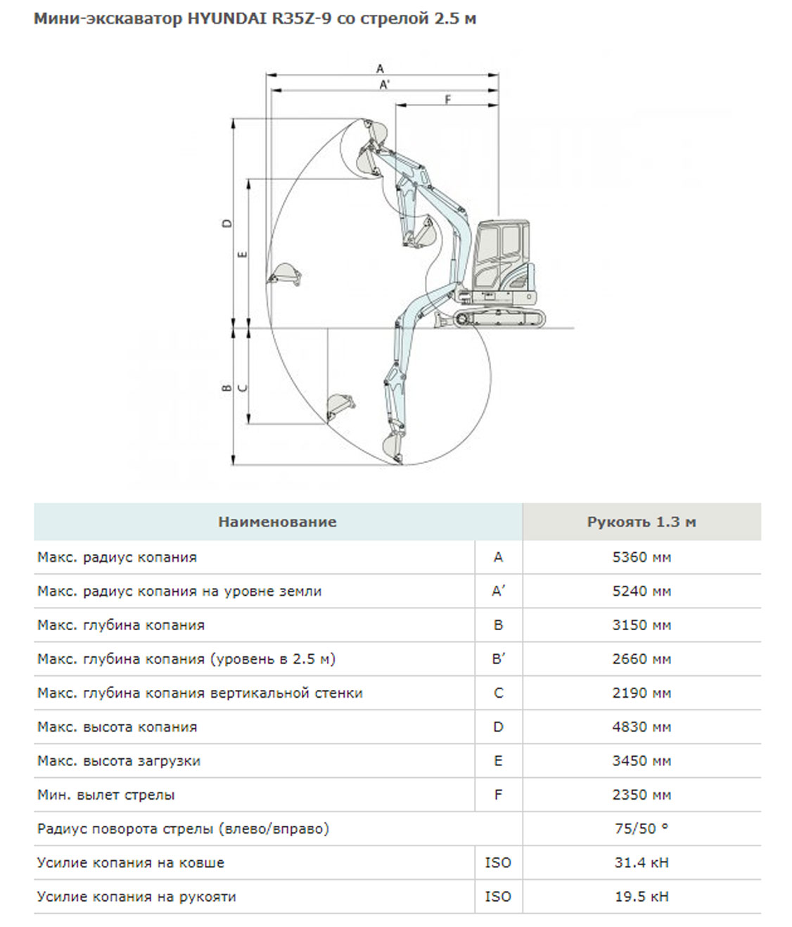 Конструктивная схема HYUNDAI R35Z-9