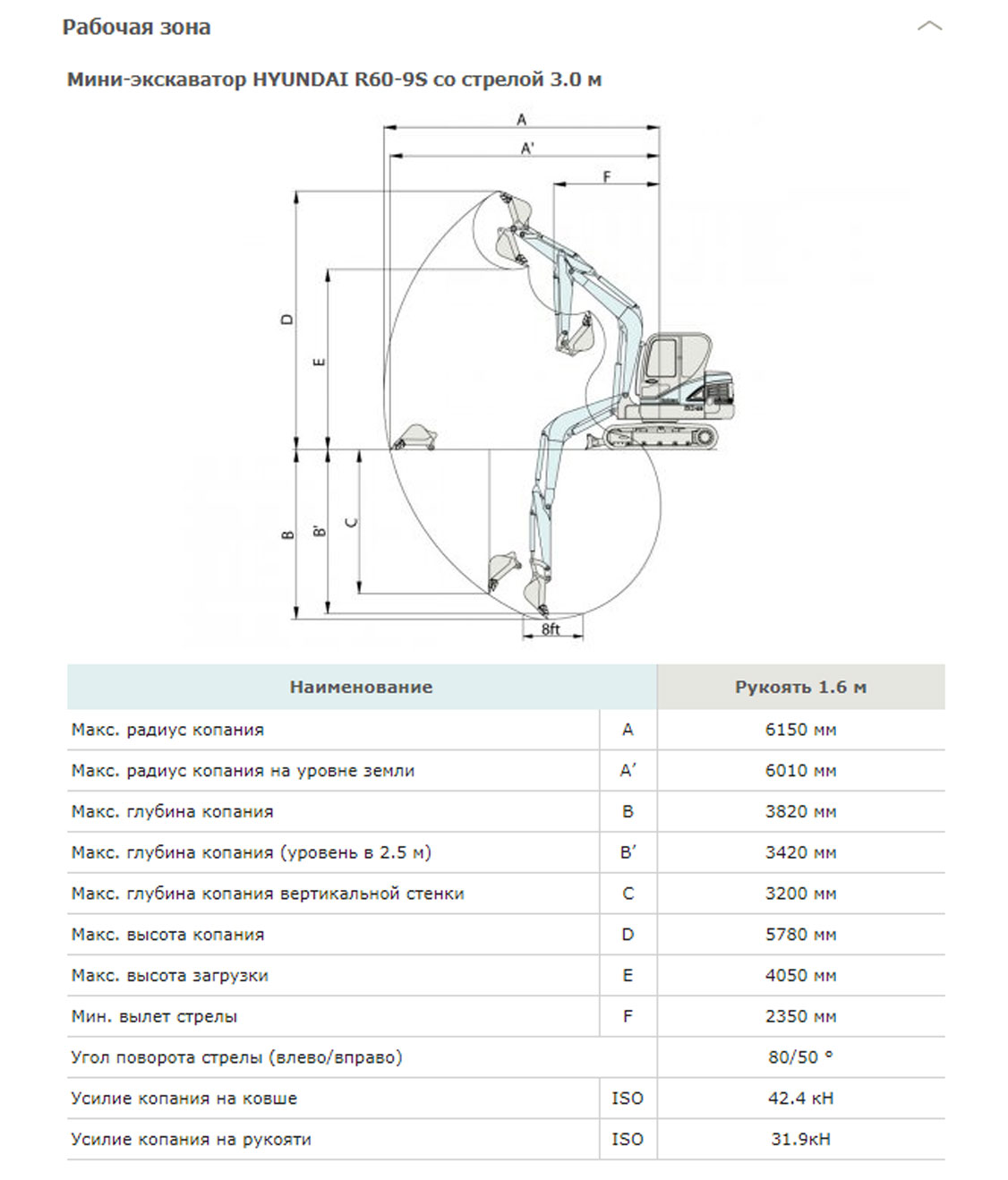 Конструктивная схема HYUNDAI R60-9S