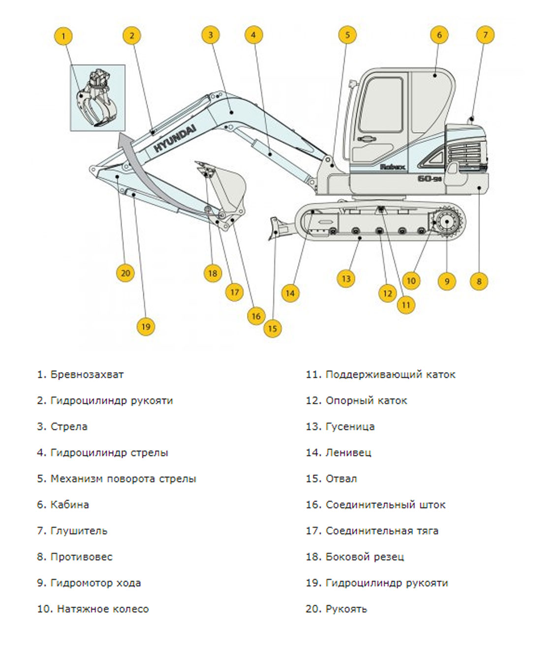 Конструктивная схема HYUNDAI R60-9S