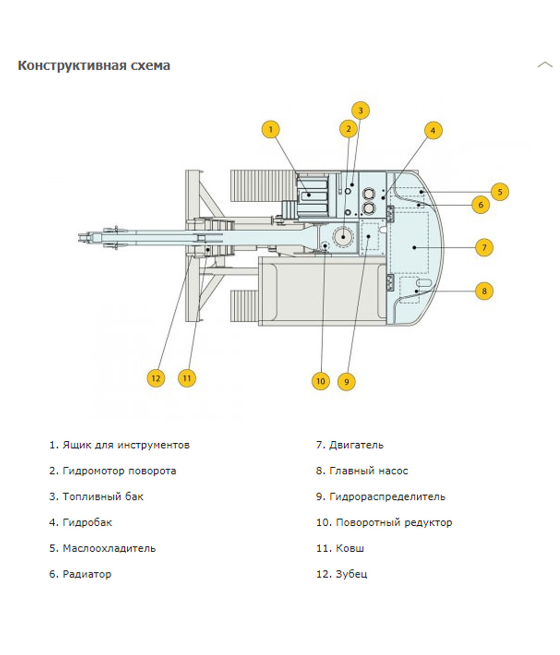 Конструктивная схема HYUNDAI R80-7