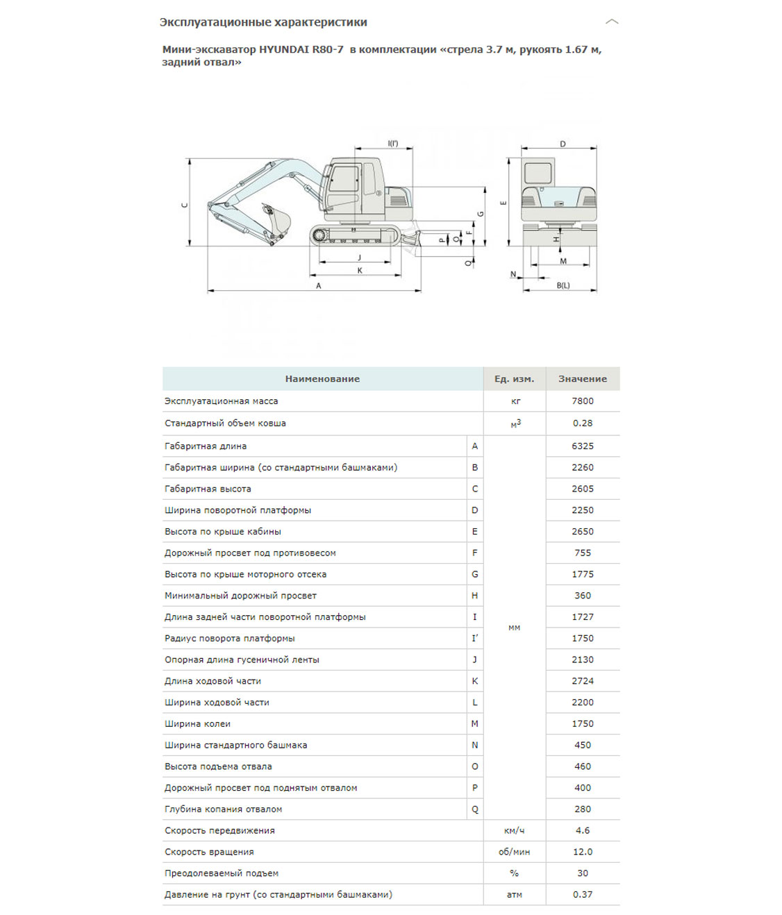 Конструктивная схема HYUNDAI R80-7