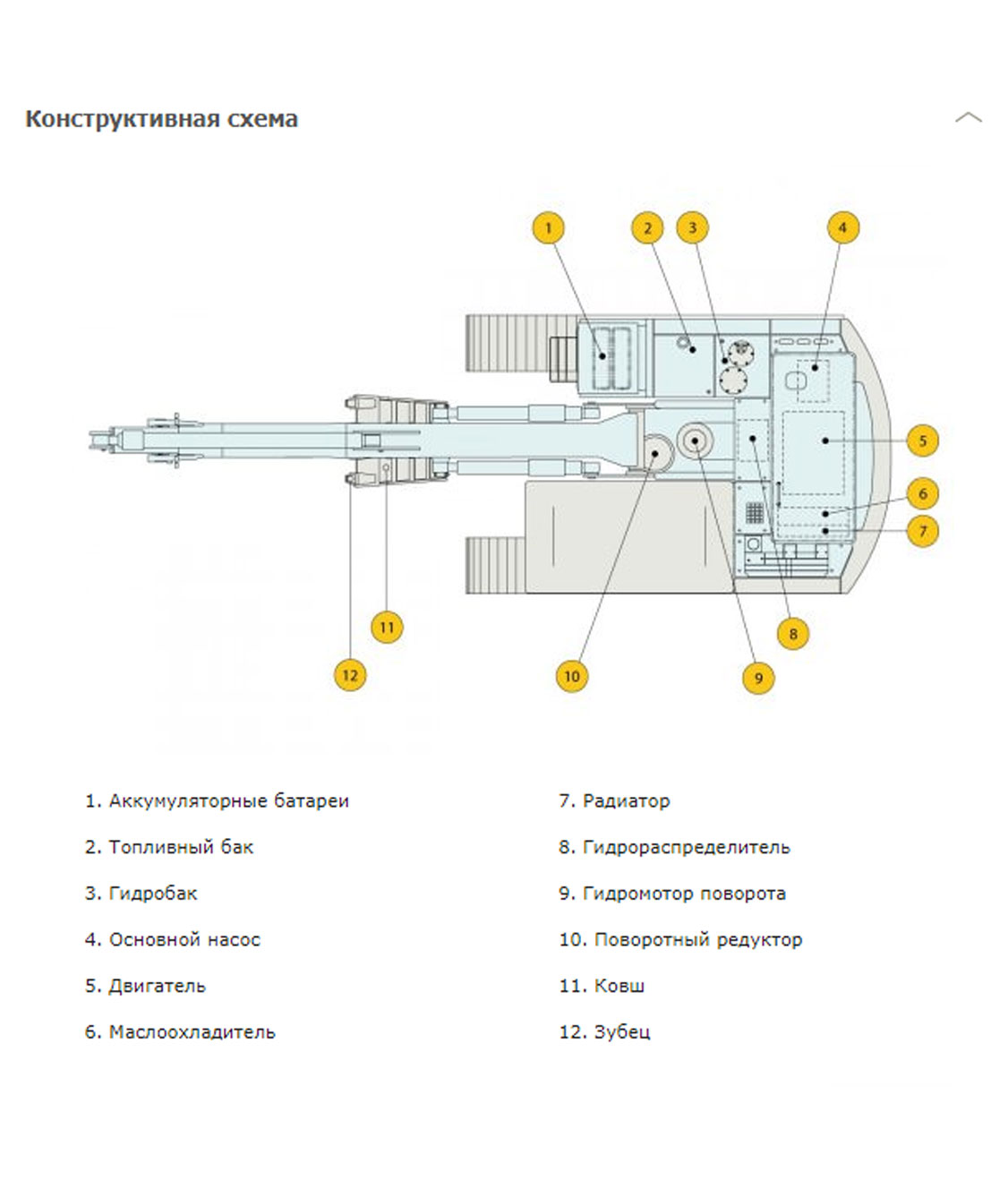 Конструктивная схема HYUNDAI R110-7