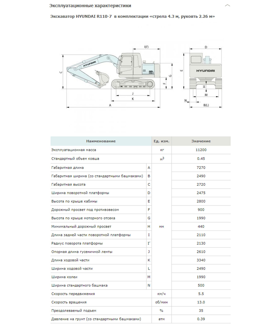 Конструктивная схема HYUNDAI R110-7