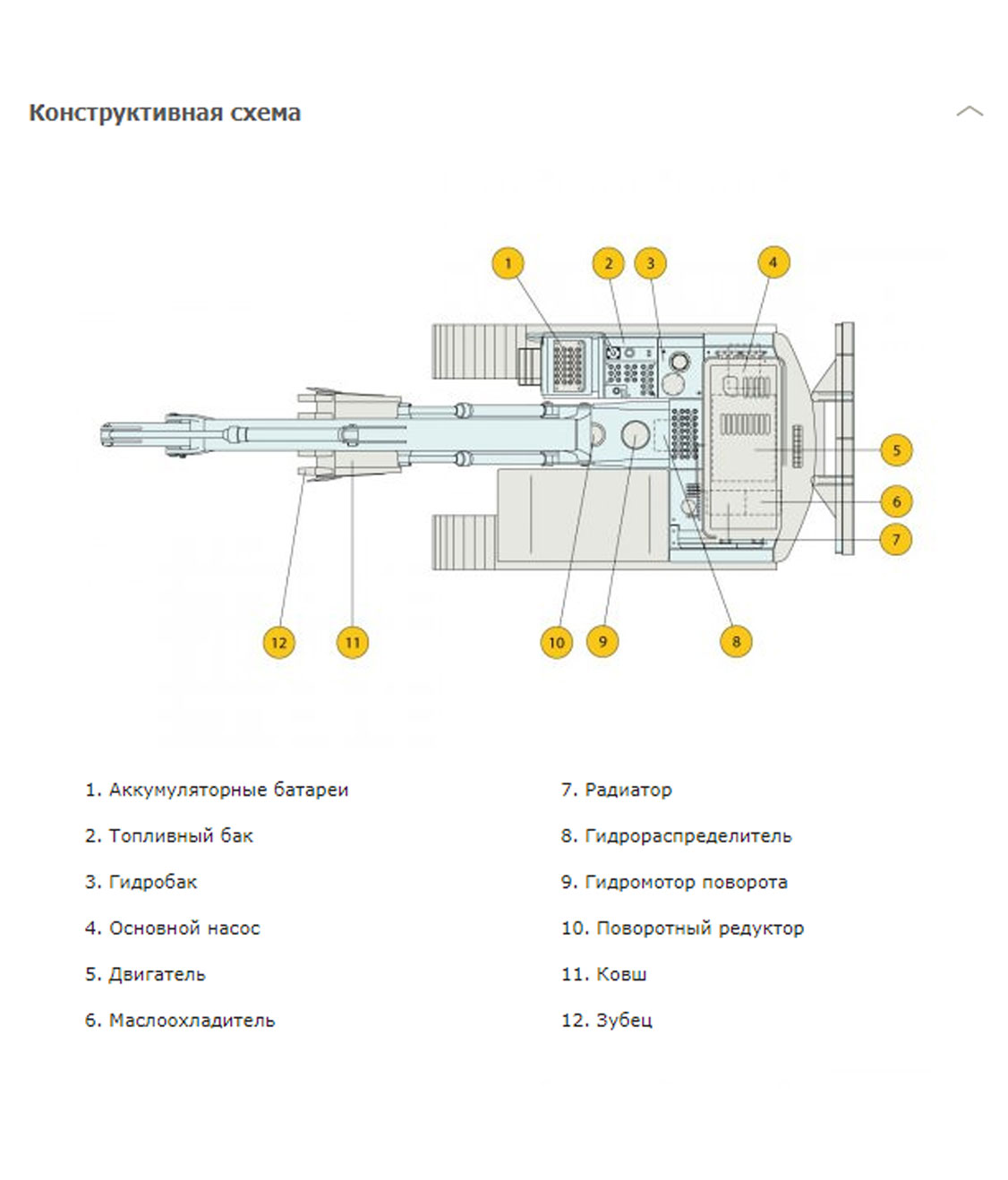 Конструктивная схема HYUNDAI R140-7