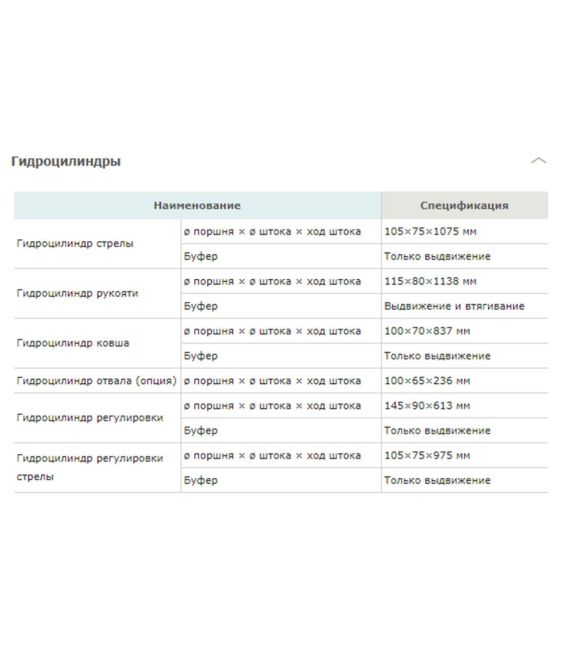 Конструктивная схема HYUNDAI R140-7