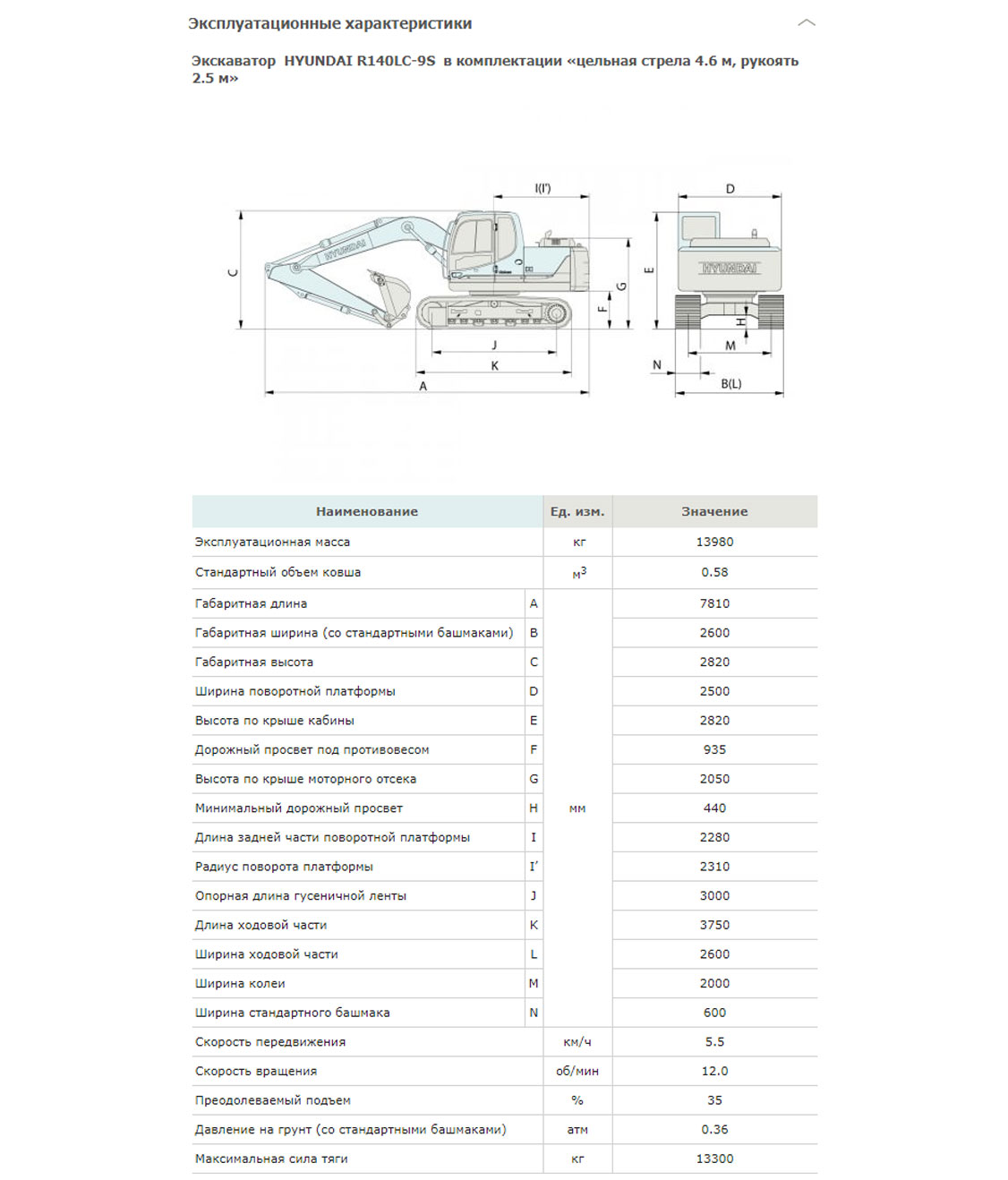 Конструктивная схема HYUNDAI R140-7