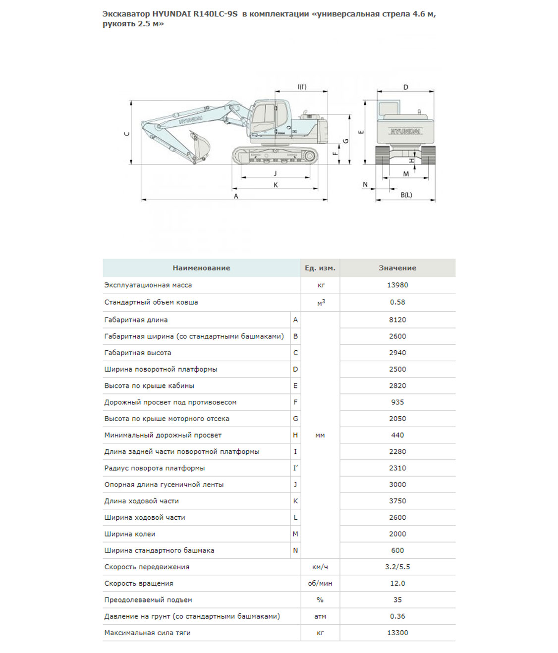 Конструктивная схема HYUNDAI R140-7