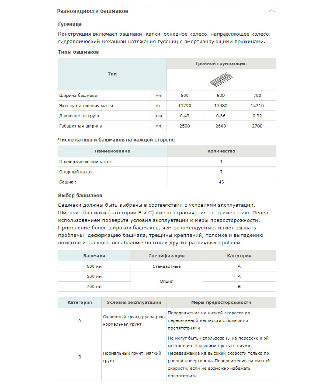 Конструктивная схема HYUNDAI R140-7