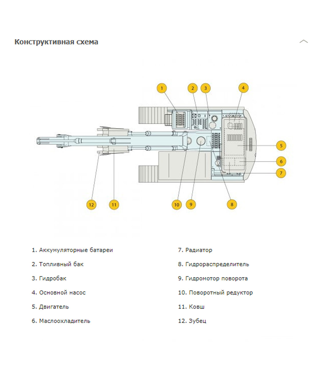 Конструктивная схема HYUNDAI R160LC-9S