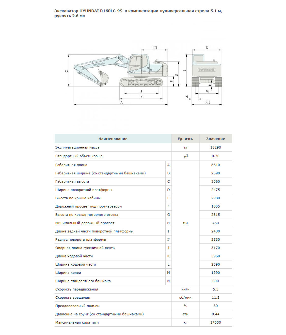 Конструктивная схема HYUNDAI R160LC-9S