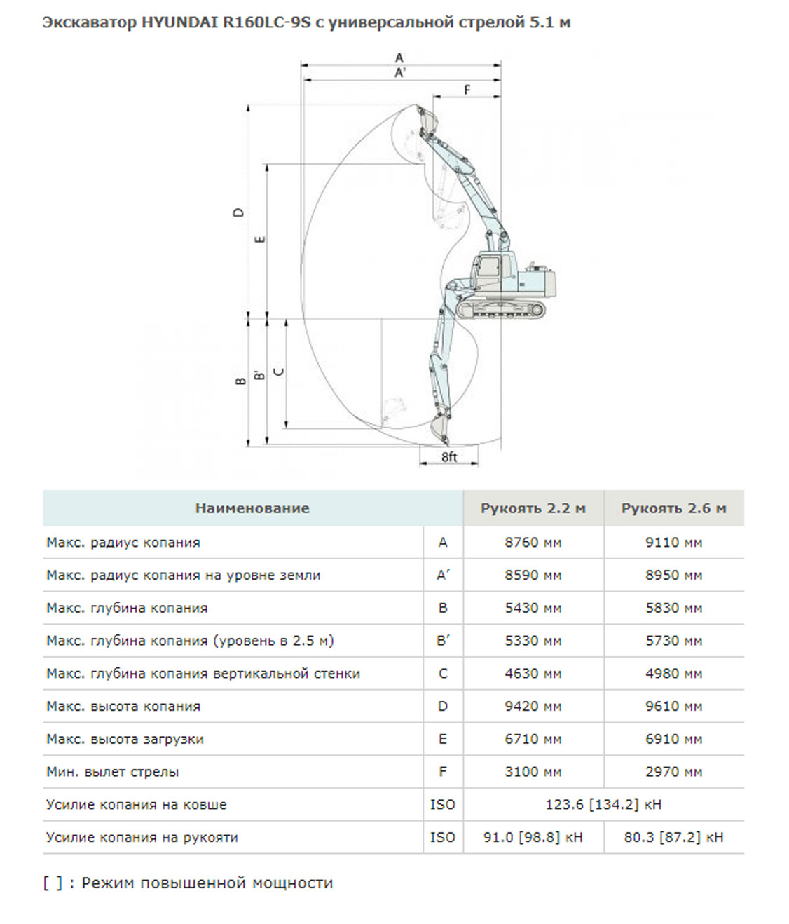 Конструктивная схема HYUNDAI R160LC-9S