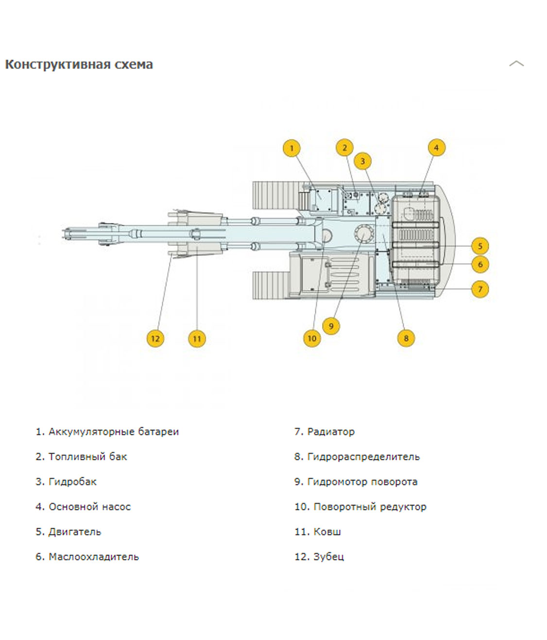 Конструктивная схема HYUNDAI R180NLC-9S