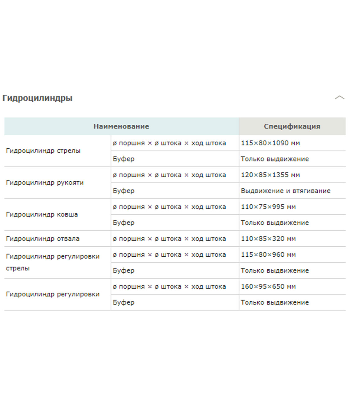 Конструктивная схема HYUNDAI R180NLC-9S