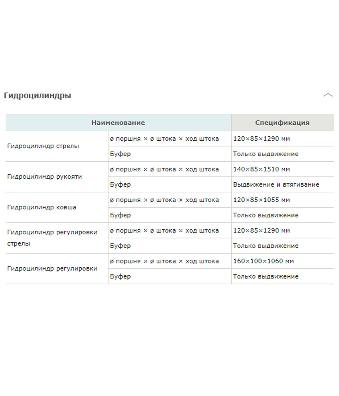 Конструктивная схема HYUNDAI R210NLC-9