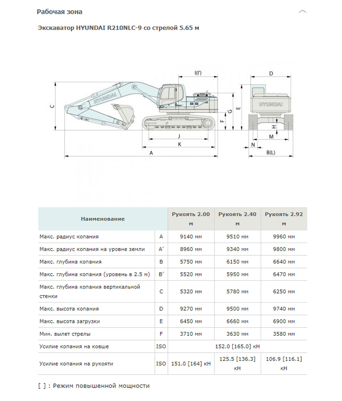 Конструктивная схема HYUNDAI R210NLC-9