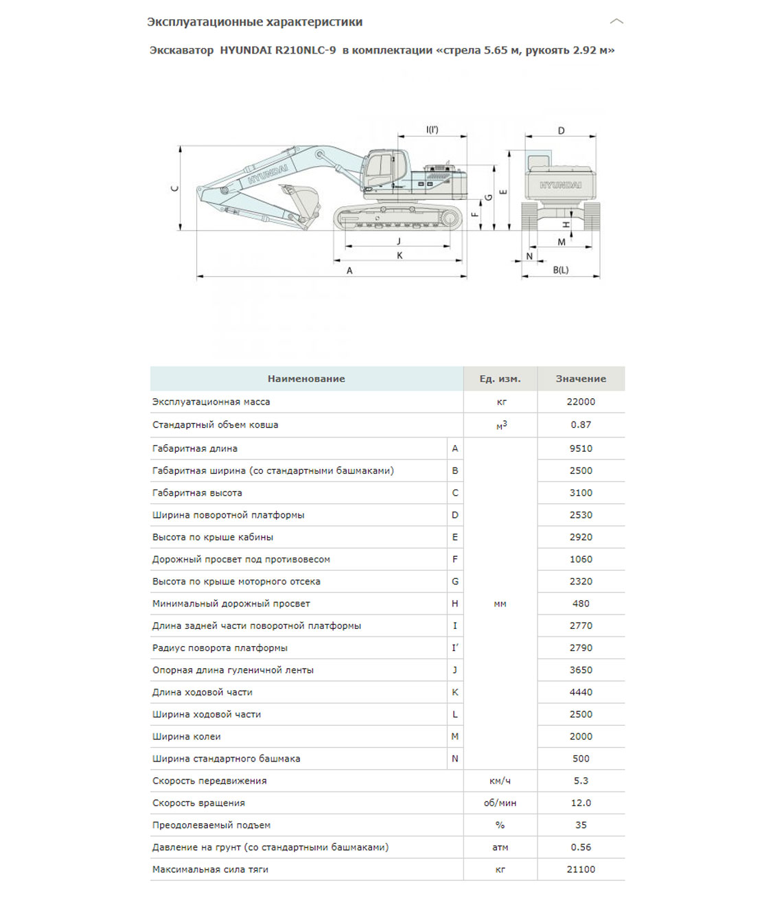 Конструктивная схема HYUNDAI R210NLC-9