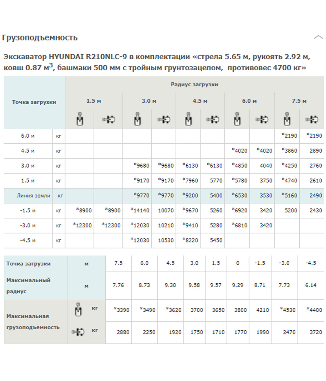 Конструктивная схема HYUNDAI R210NLC-9