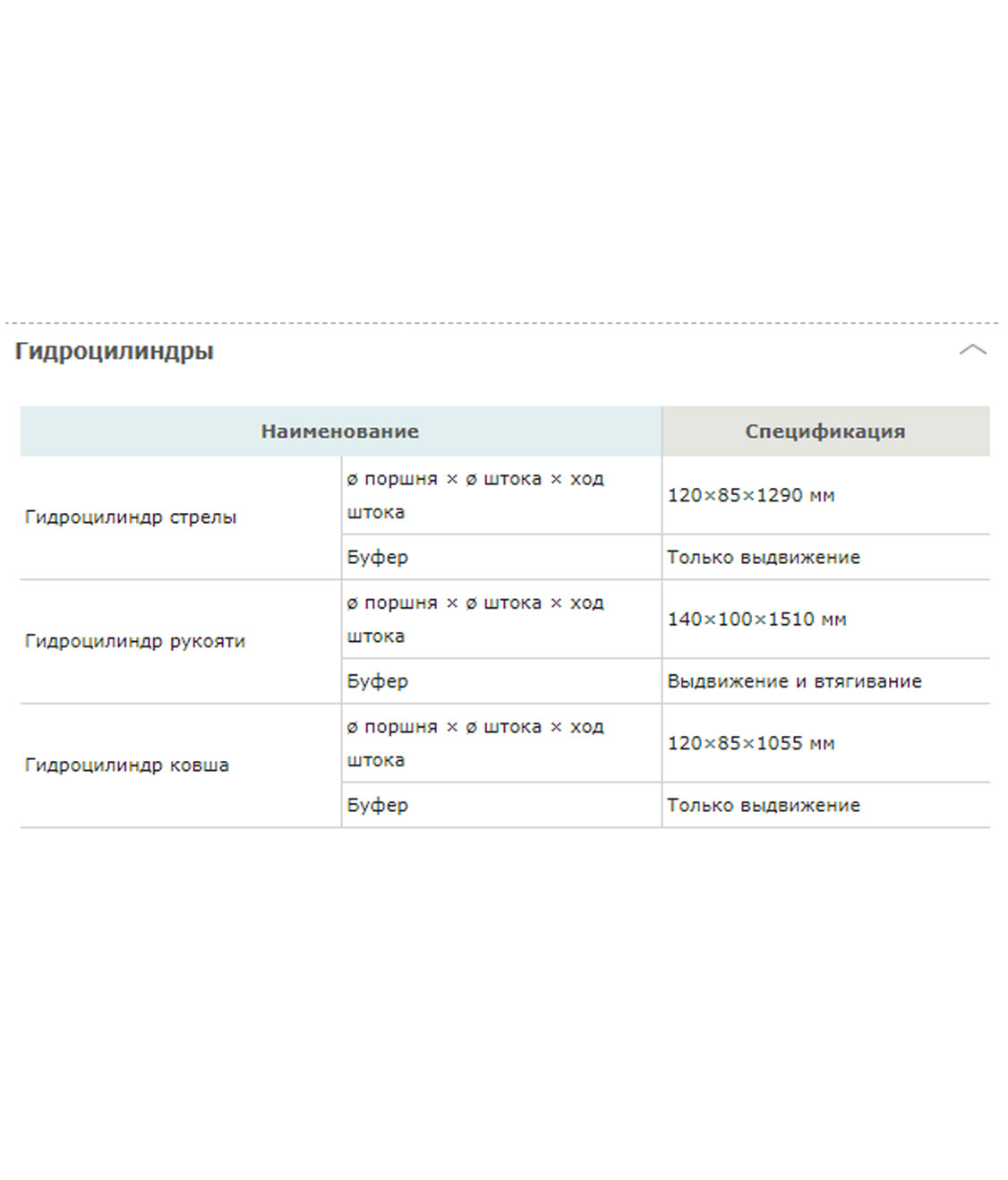 Конструктивная схема HYUNDAI R220LC-9S