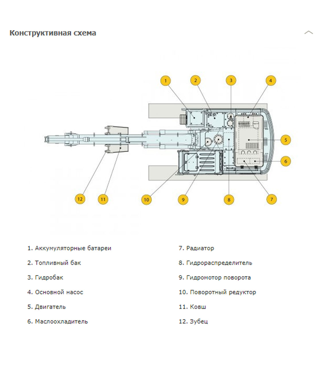 Конструктивная схема HYUNDAI R220LC-9S