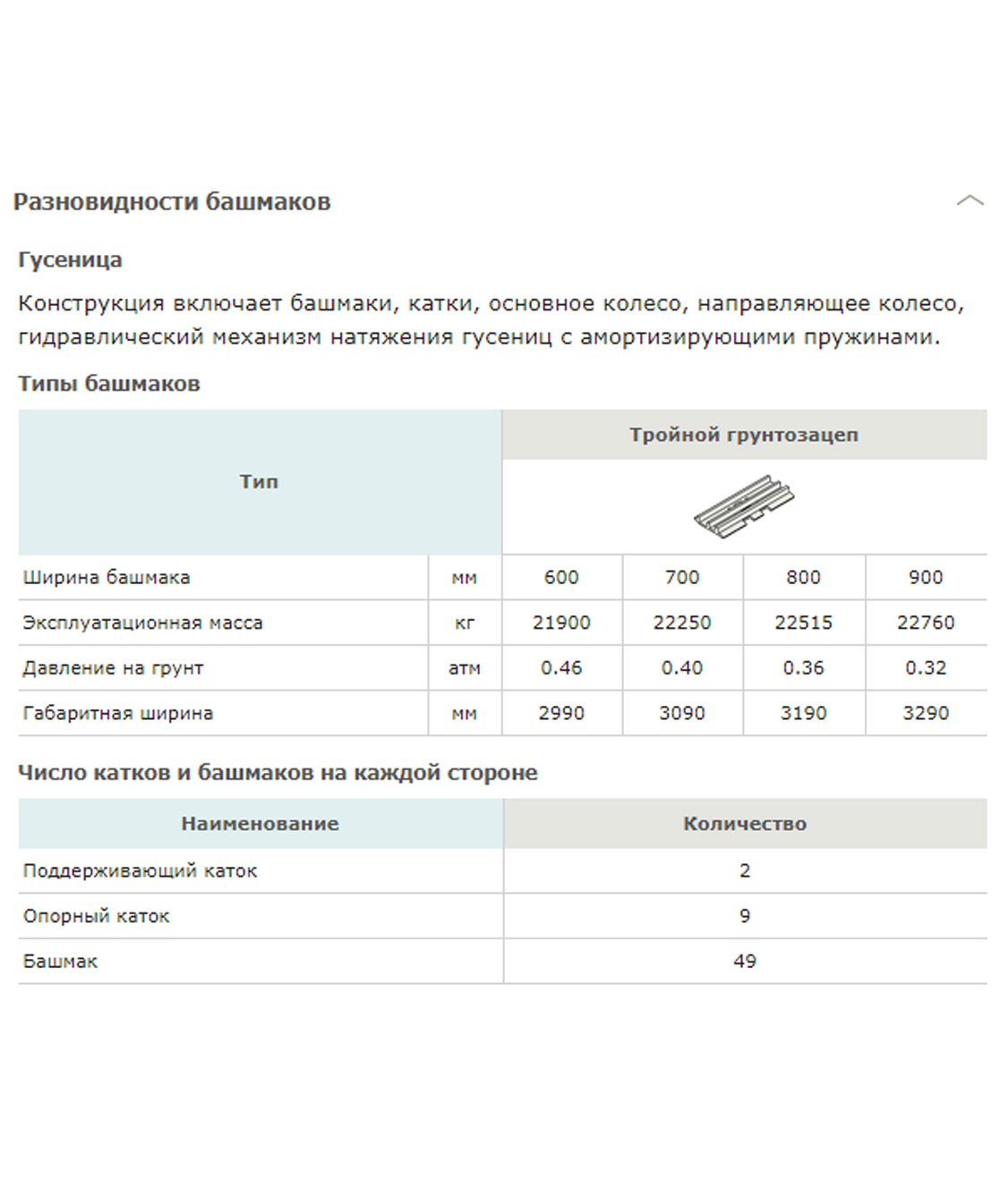 Конструктивная схема HYUNDAI R220LC-9S