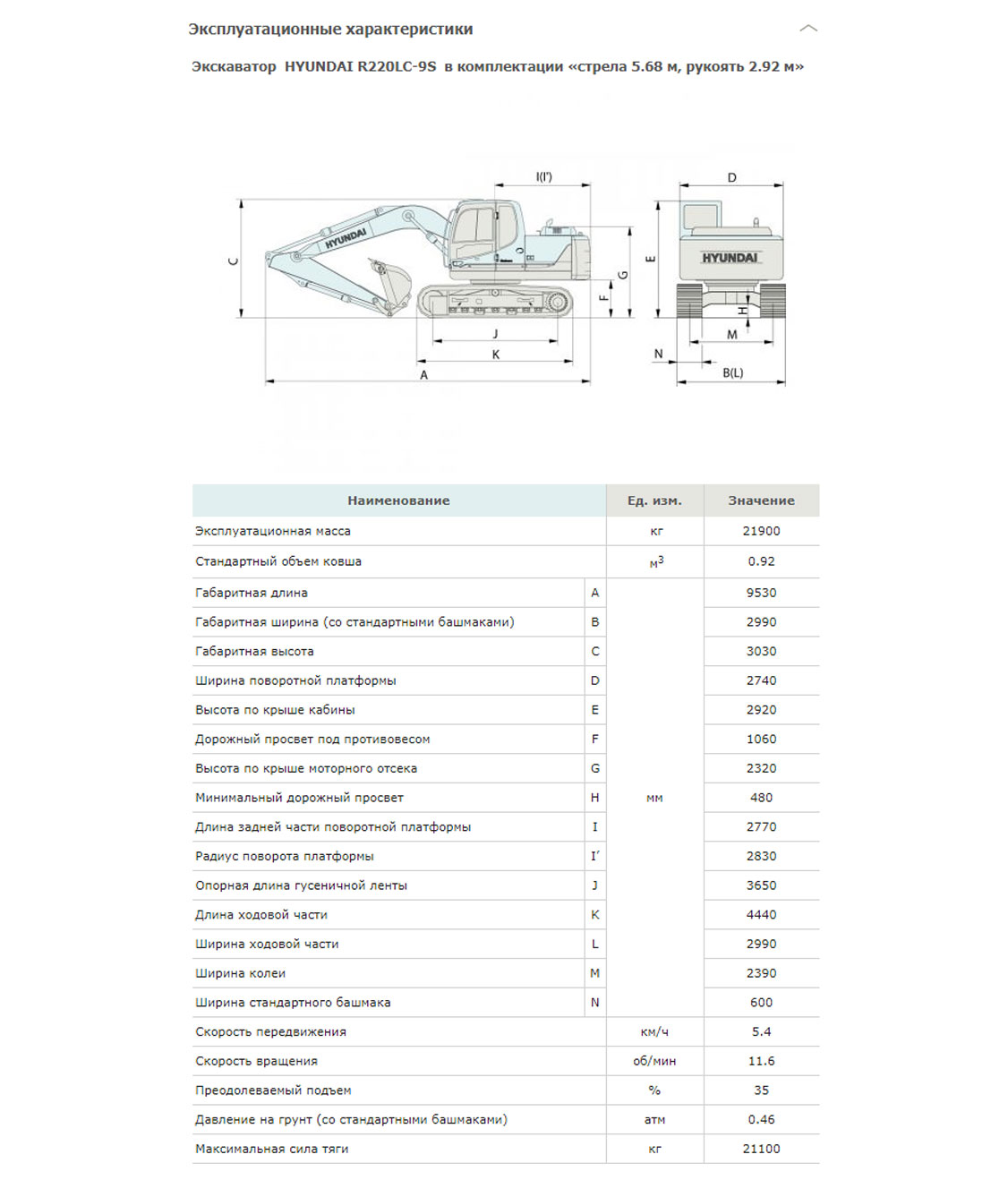 Конструктивная схема HYUNDAI R220LC-9S