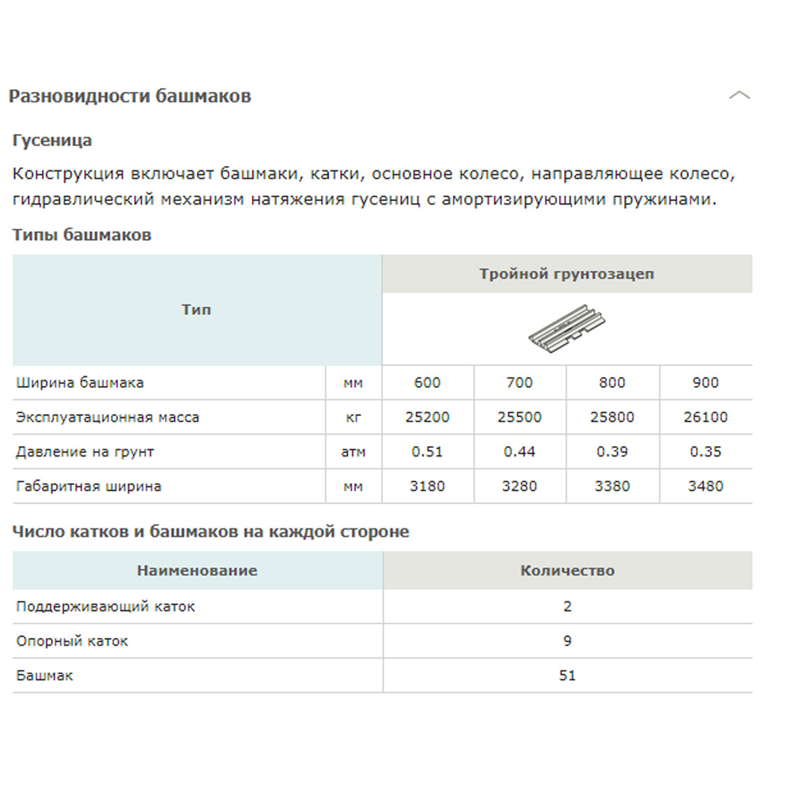 Конструктивная схема HYUNDAI R300LC-9S