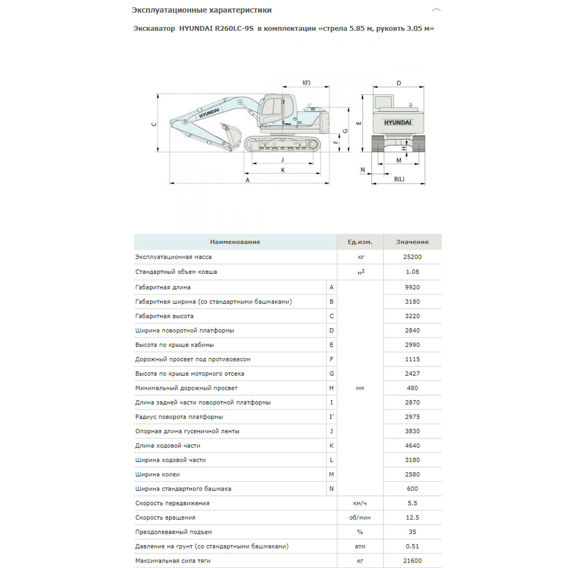 Конструктивная схема HYUNDAI R300LC-9S