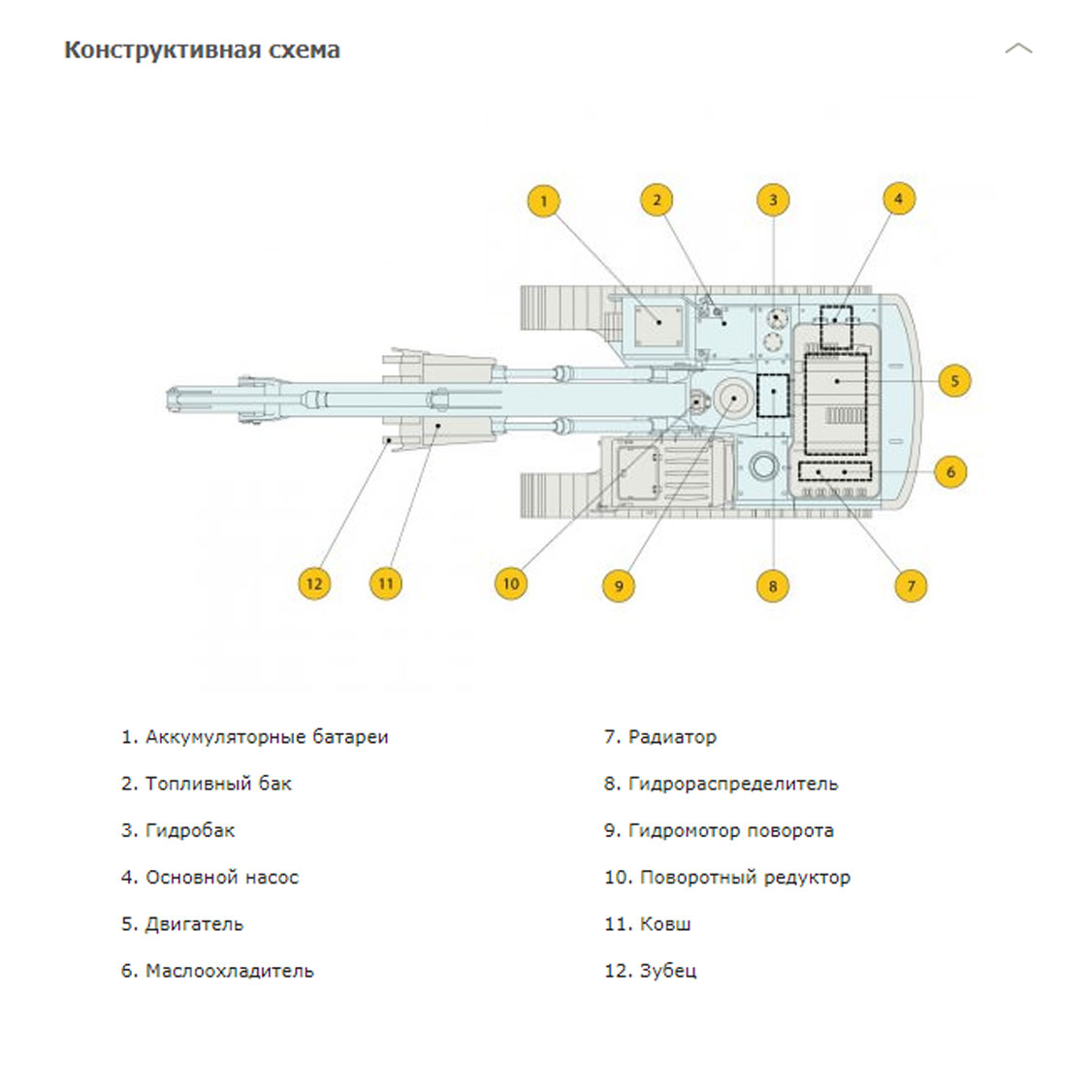 Конструктивная схема HYUNDAI R330LC-9S