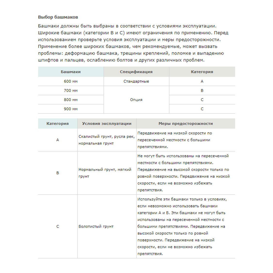 Конструктивная схема HYUNDAI R330LC-9S