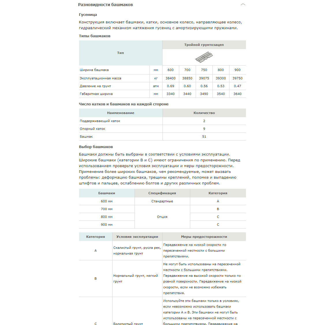 Конструктивная схема HYUNDAI R380LC-9SH