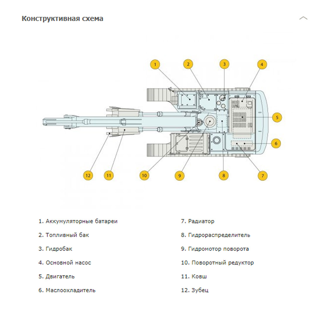 Конструктивная схема HYUNDAI R430LC-9SH