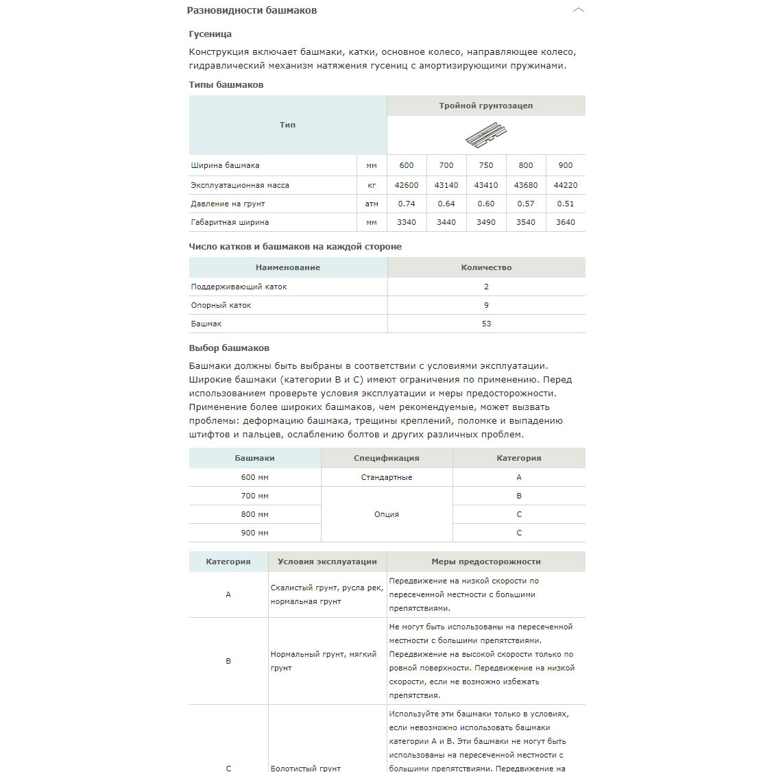 Конструктивная схема HYUNDAI R430LC-9SH