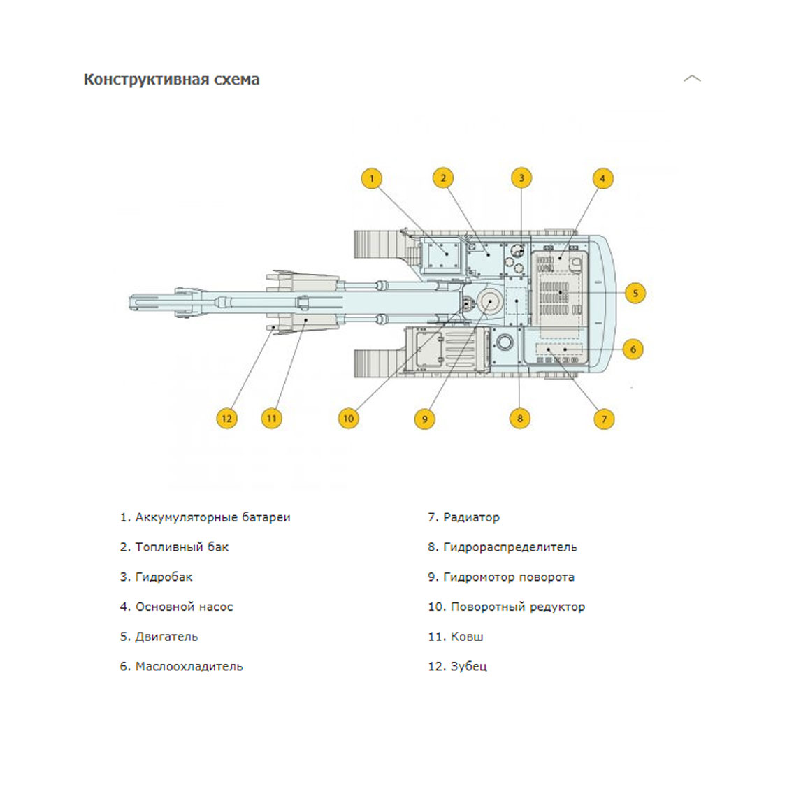 Конструктивная схема HYUNDAI R480LC-9S