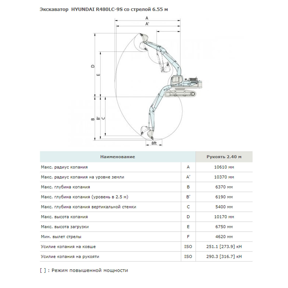 Конструктивная схема HYUNDAI R480LC-9S