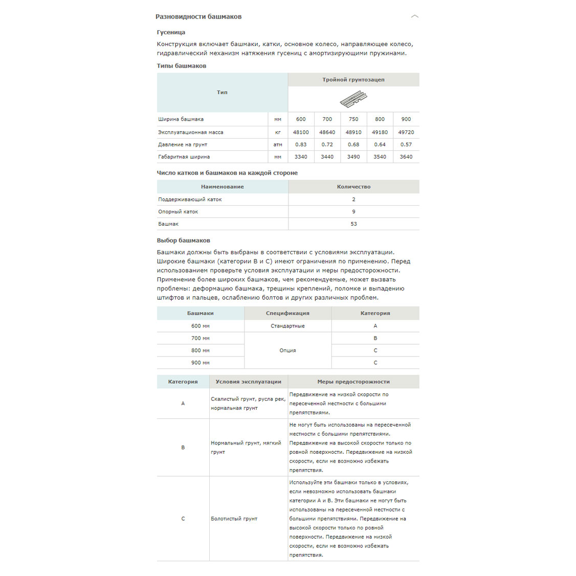 Конструктивная схема HYUNDAI R480LC-9S