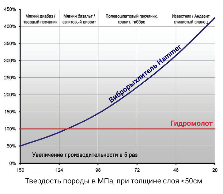 Заголовок